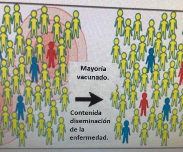 Frena pandemia vacunación infantil Frena pandemia vacunación infantil