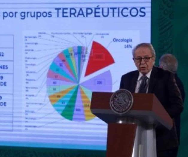 Garantiza abasto de medicina oncológica Garantiza abasto de medicina oncológica