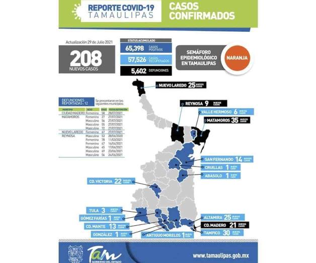 Llaman a no relajar medidas contra virus