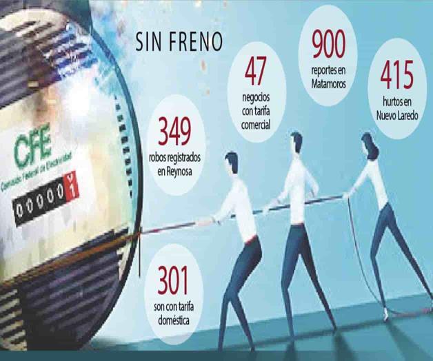 Impune: saquean a la CFE