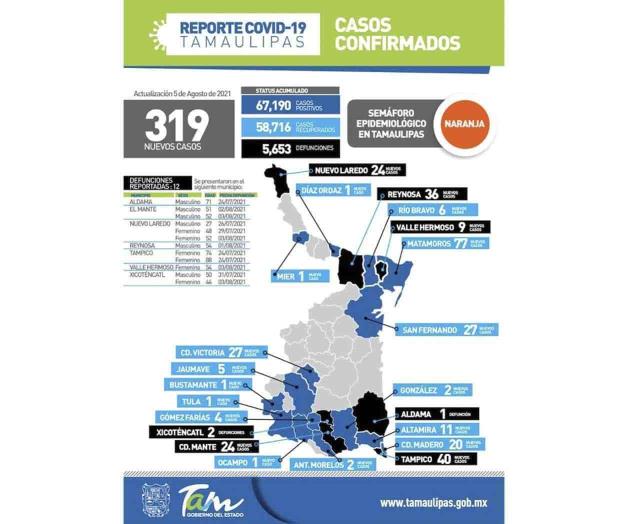 Hacen llamado urgente Hacen llamado urgente