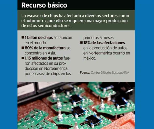 Puede México ponerse el chip