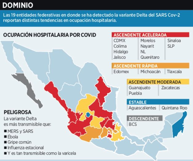 Mata Covid a 270 en 24 horas; van 244 mil
