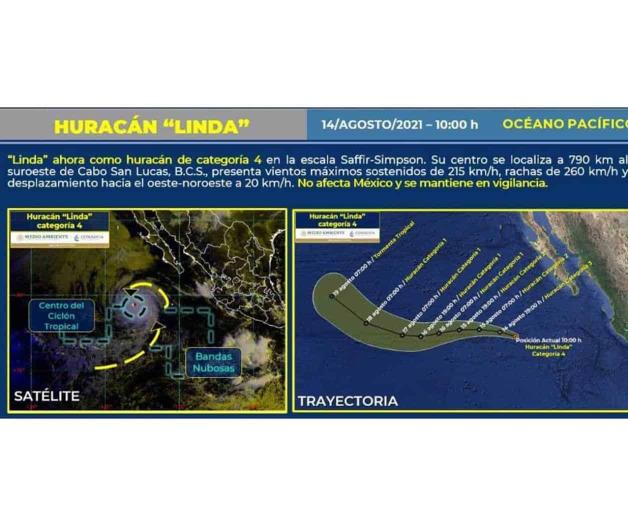 Huracán Linda se intensifica a categoría 4 en el Pacífico