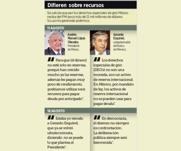 Dividen 12 mil mdd a AMLO y Esquivel Dividen 12 mil mdd a AMLO y Esquivel