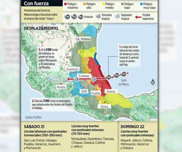 Pierde fuerza Grace y se degrada a categoría 2