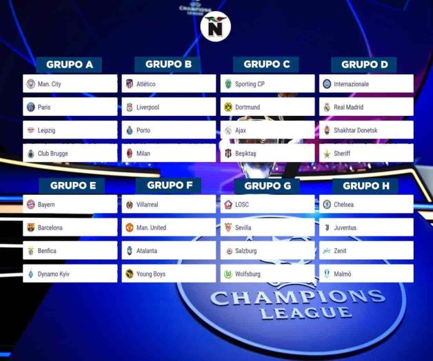 Listos los grupos de la Champions League