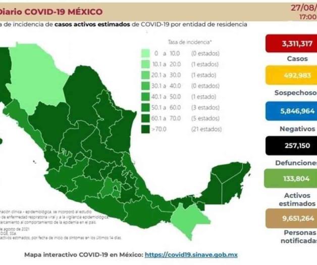 Notifica Ssa 863 muertes más por Covid-19