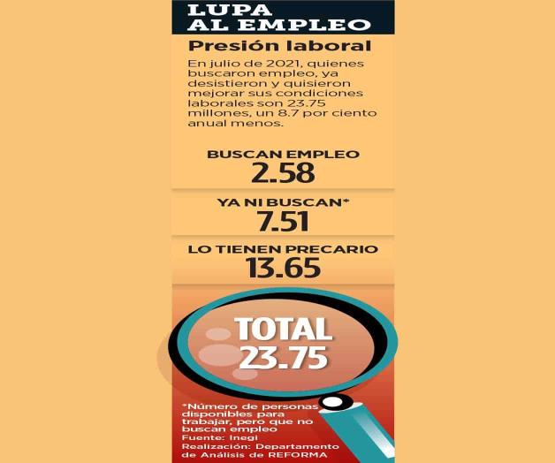 Empleo repunta en julio