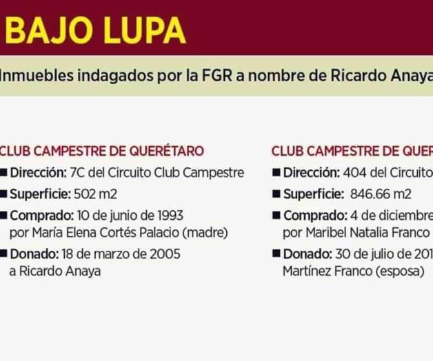 Ponen en la mira dos casas de Anaya Ponen en la mira dos casas de Anaya