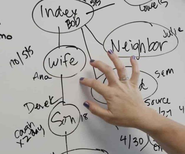 Va a segundo plano rastreo de contactos