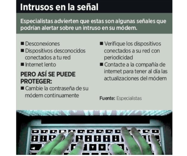 ¡Cuídate de ciberataques a través de tu módem!