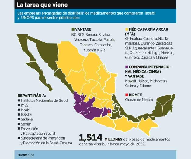 Estalla crisis de medicinas; triplican denuncias ante CNDH