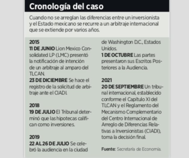 Pierde México con canadiense