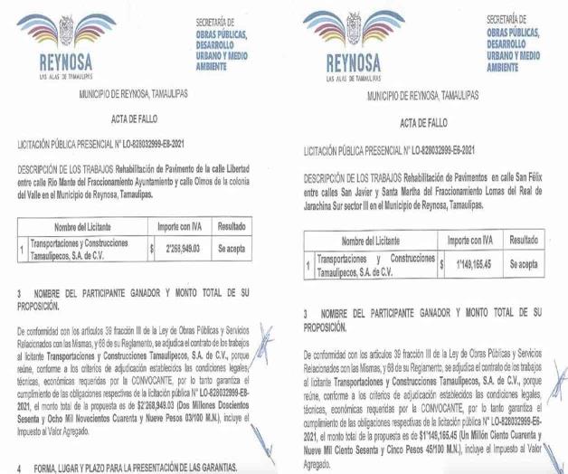Millones a ‘modo’: los 5 ‘favoritos’ de Maki Ortiz, en los contratos del municipio Millones a ‘modo’: los 5 ‘favoritos’ de Maki Ortiz, en los contratos del municipio