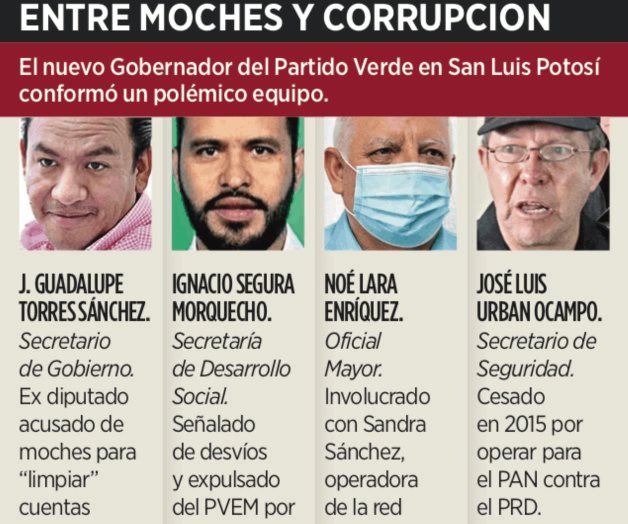 Integra Gallardo un equipo de ‘fichitas’