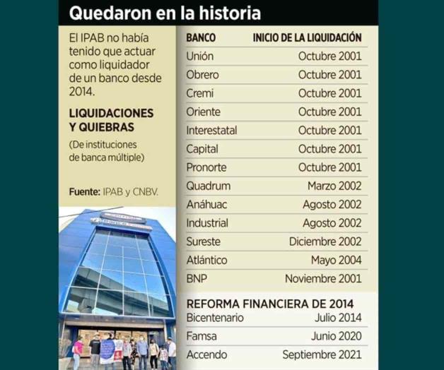 Hacen historia... en quiebras Hacen historia... en quiebras