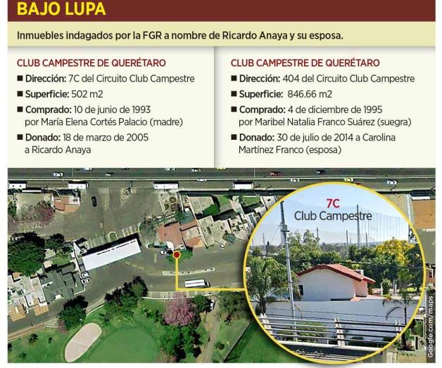 Acorralan a intocables