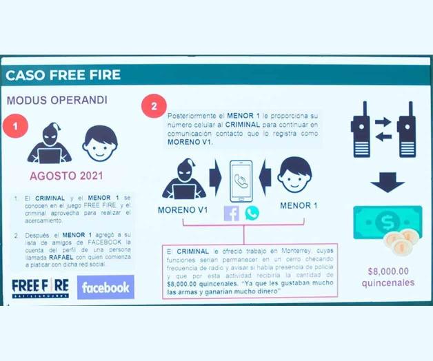 Recluta narco a niños halcones