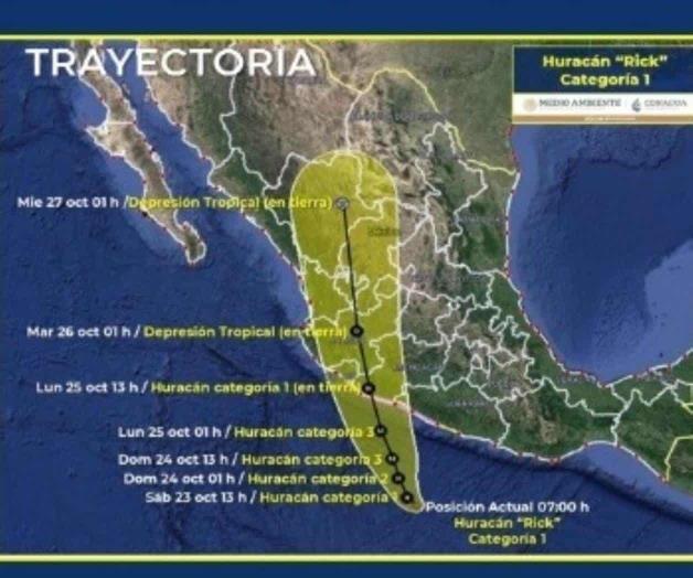 Huracán Rick acelera trayectoria; tocará tierra este domingo en Michoacán