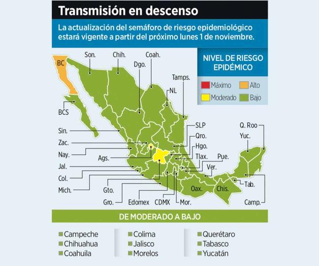 Bajan contagios por Covid; pero muertes siguen al alza
