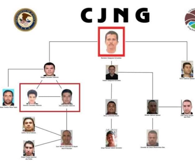 Quiere EU juicio conjunto a Cuinis Quiere EU juicio conjunto a Cuinis