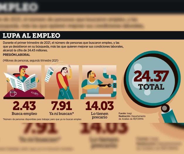 Tampico de las ciudades con mayor desempleo y Reynosa entre las de bajo nivel Tampico de las ciudades con mayor desempleo y Reynosa entre las de bajo nivel