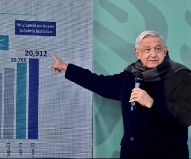 La gente está contenta, se cumplirá pronóstico de crecimiento de 6%: AMLO