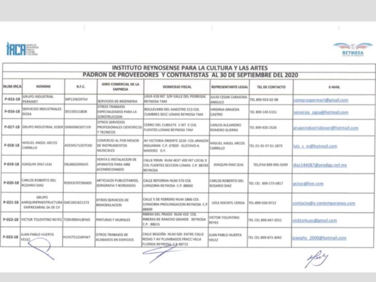Destapan vínculo entre Maki, IRCA y Carmona Angulo Destapan vínculo entre Maki, IRCA y Carmona Angulo