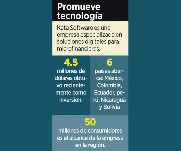 Dificulta conectividad verificar la identidad