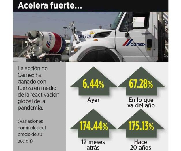 Exhiben fraude de Cemex en España Exhiben fraude de Cemex en España