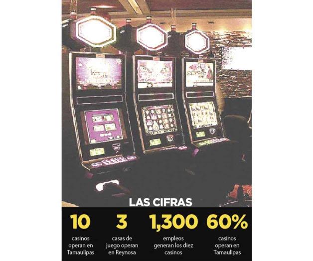 Impuestos, sí: …pero al 50% piden Casinos