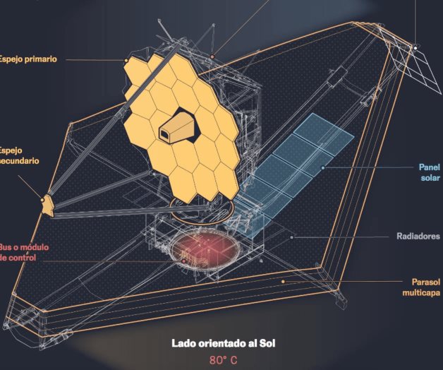 El telescopio que verá cómo nació la luz en el universo
