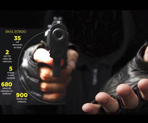 Padece Tamaulipas de robos, asaltos y violencia intrafamiliar