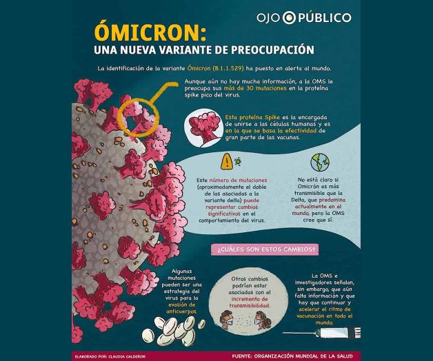 Muro fronterizo contra pandemia