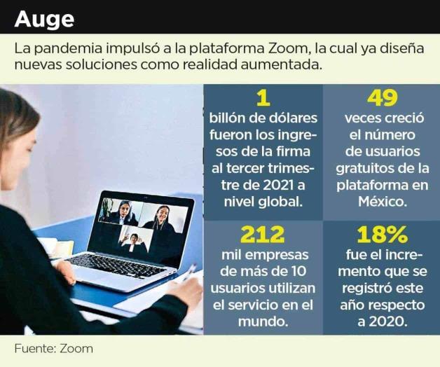 Sí hay regreso... pero ‘on line’