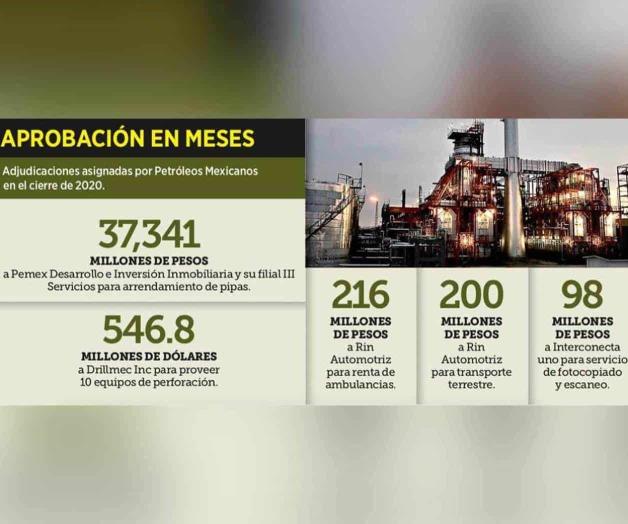 Contratos a ‘oscuras’; Pemex y Congreso bajo sospecha.
