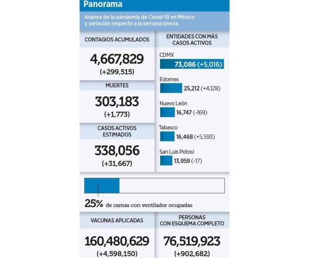 Al límite, IMSS e ISSSTE Al límite, IMSS e ISSSTE