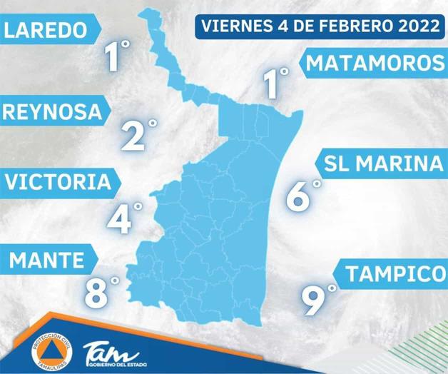 Registra Reynosa frío intenso