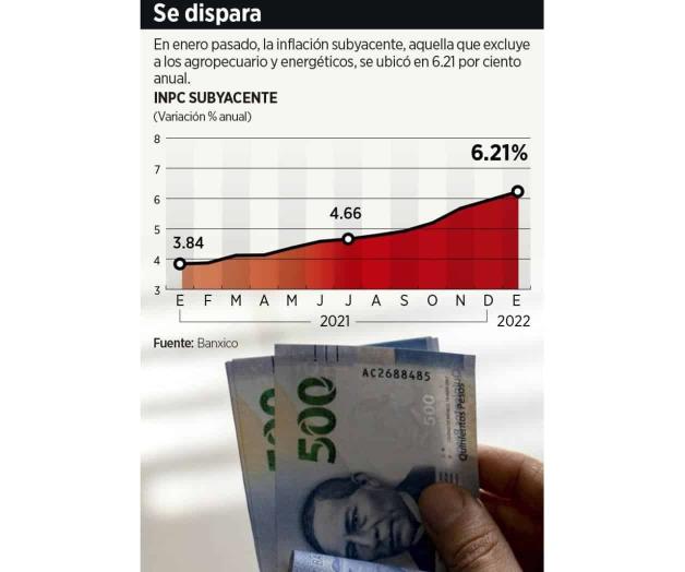 Recomiendan invertir ahorros Recomiendan invertir ahorros