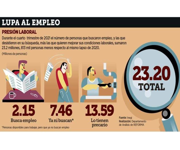 Más empleo... pero peores condiciones