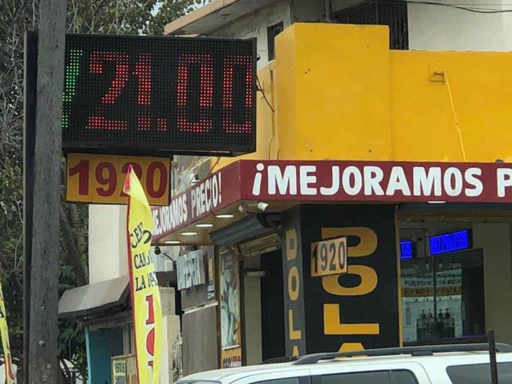 Incide conflicto bélico en dólar Incide conflicto bélico en dólar