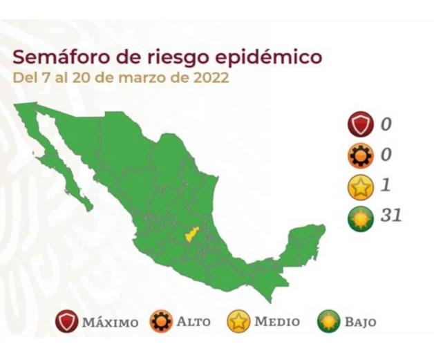 Actualización del Semáforo Covid Nacional: 31 estados en verde y uno en amarillo