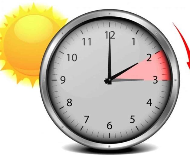 Se acerca el cambio de horario en frontera