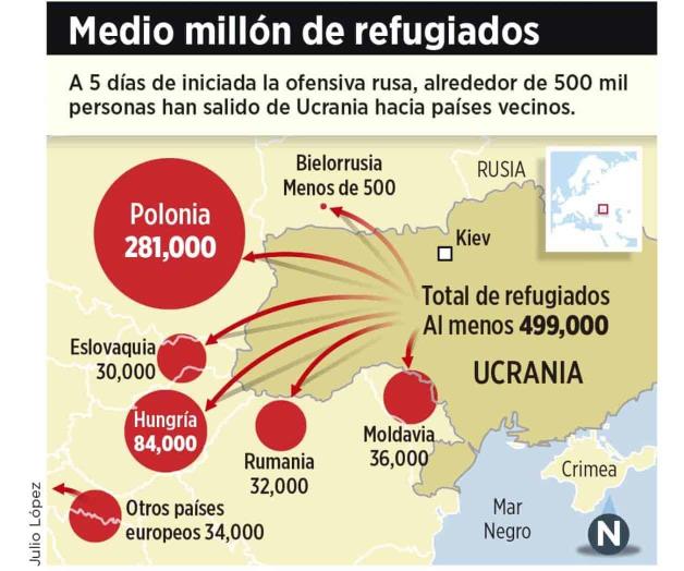 Arrastra la guerra gasolinas y al dólar