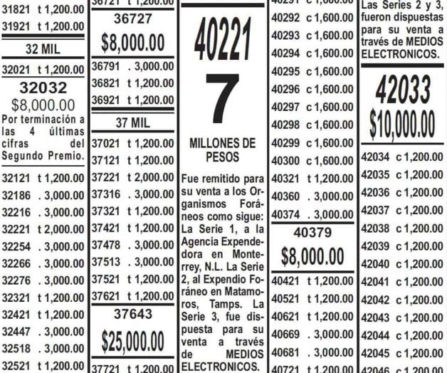 Cae el premio mayor de la lotería en Matamoros