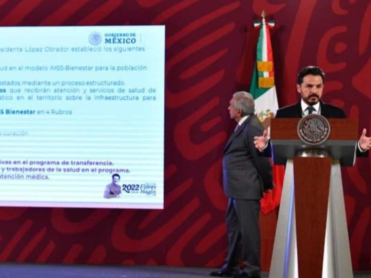 El gobierno federal hace a un lado al Insabi y apuesta por IMSS-Bienestar El gobierno federal hace a un lado al Insabi y apuesta por IMSS-Bienestar
