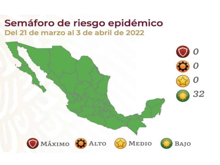 Todo México regresa a semáforo verde por Covid-19 Todo México regresa a semáforo verde por Covid-19