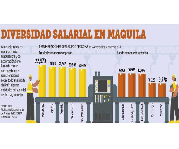 Avizoran ‘boom’ económico