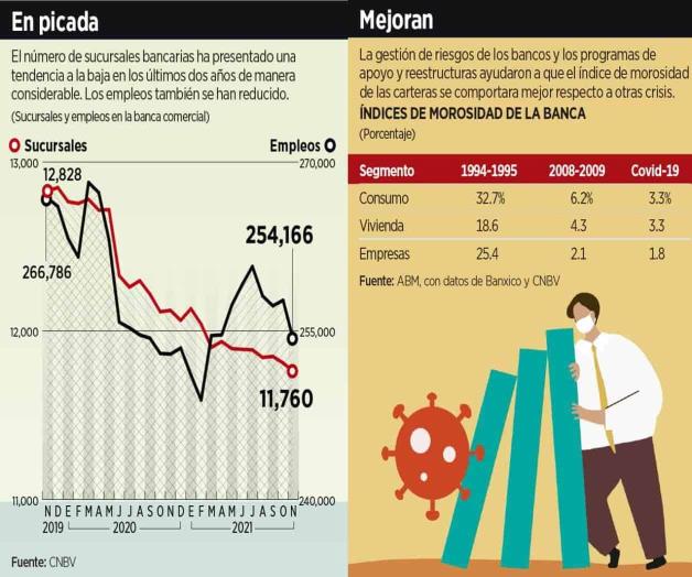 Crece especulación monetaria